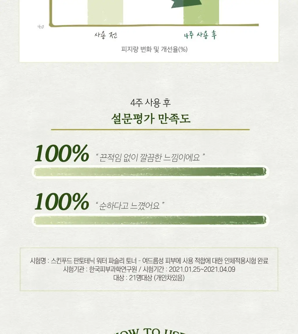 [비건토너] 스킨푸드 미나리 토너 300ml 상세페이지 9